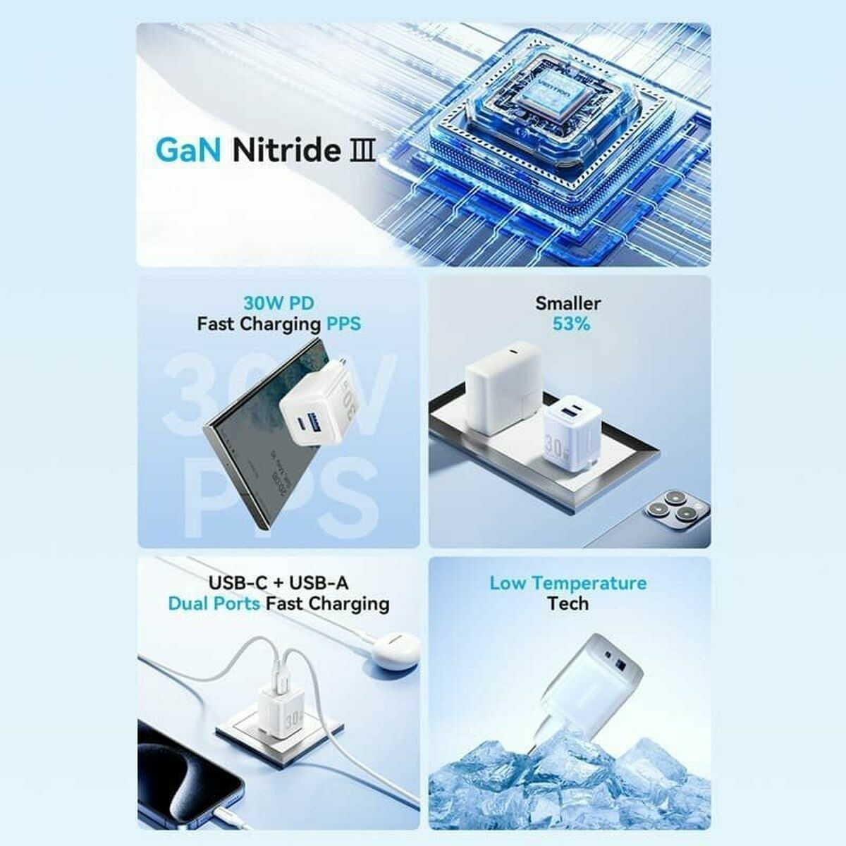 Wall Charger Vention FEQW0-EU-2